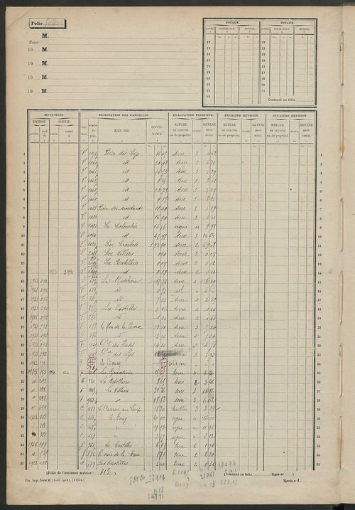 Matrice des propriétés non bâties, fol. 501 à 1000.