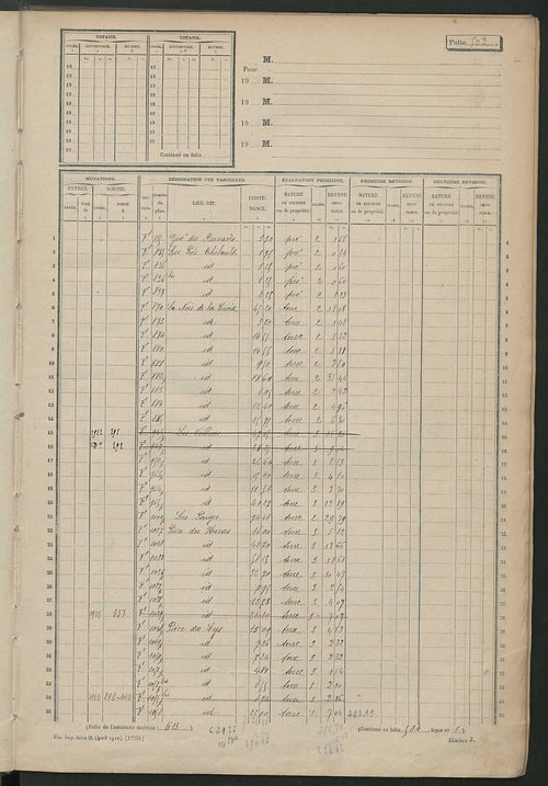 Matrice des propriétés non bâties, fol. 501 à 1000.