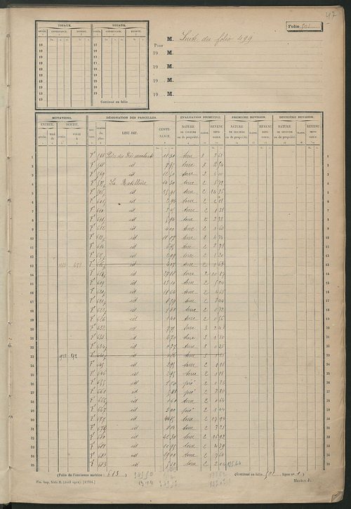 Matrice des propriétés non bâties, fol. 501 à 1000.