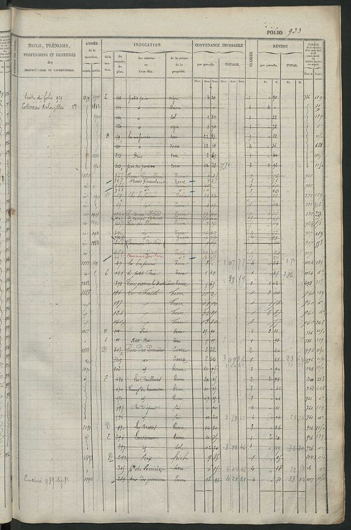 Matrice des propriétés foncières, fol. 921 à 1360 ; récapitulation des contenances et des revenus de la matrice cadastrale, 1834 ; table alphabétique des propriétaires.