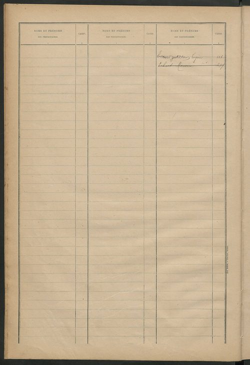 Matrice des propriétés bâties ; récapitulation ; table alphabétique des propriétaires.