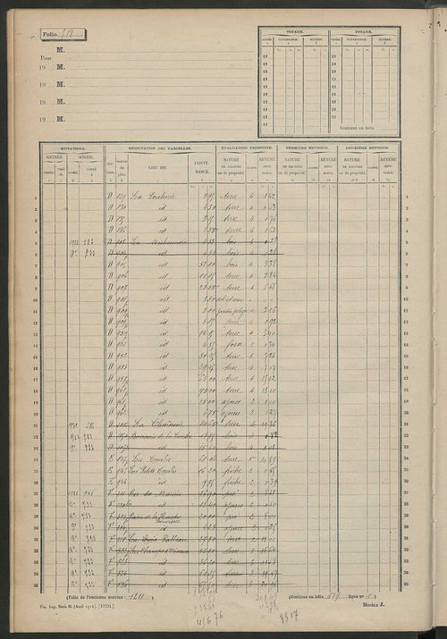 Matrice des propriétés non bâties, fol. 501 à 1000.