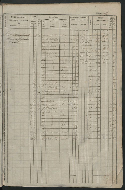Matrice des propriétés foncières, fol. 1141 à 1720.