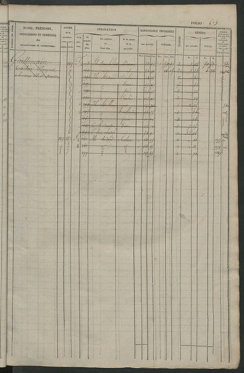 Matrice des propriétés foncières, fol. 561 à 1140.
