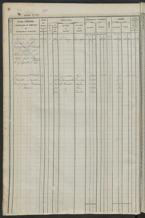 Matrice des propriétés foncières, fol. 2301 à 2880 ; récapitulation des contenances et des revenus de la matrice cadastrale, 1834 ; table alphabétique des propriétaires.