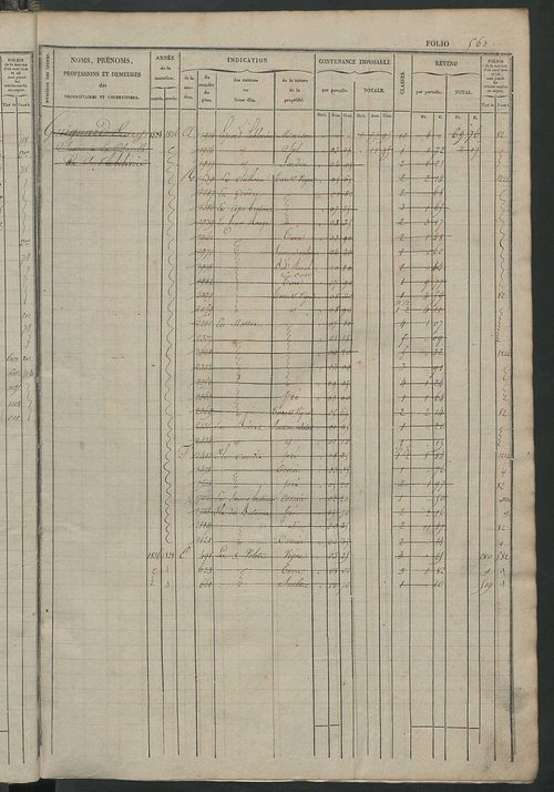 Matrice des propriétés foncières, fol. 561 à 1140.