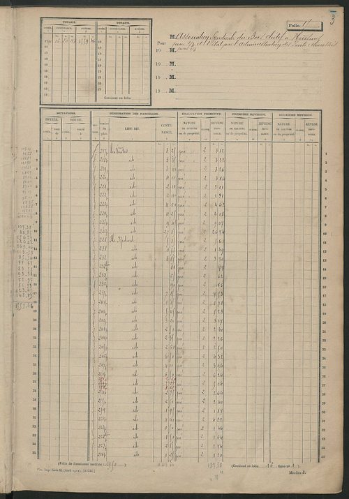 Matrice des propriétés non bâties, fol. 1 à 600.
