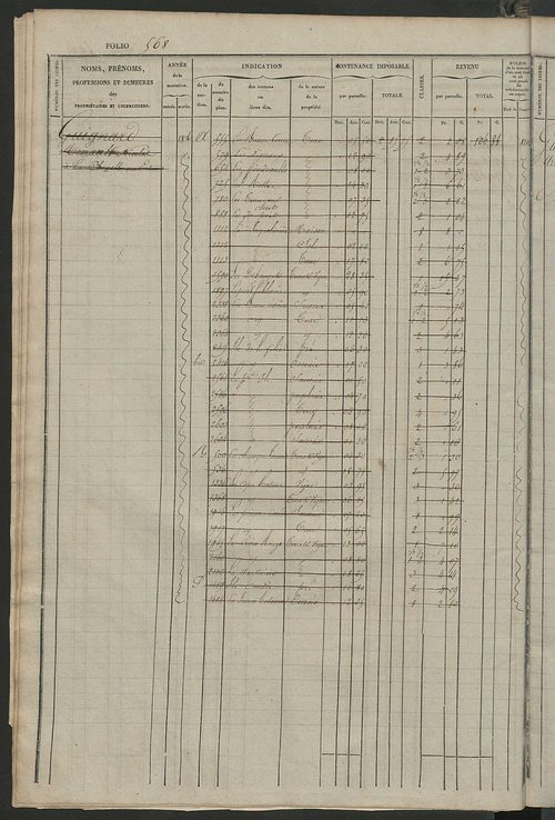 Matrice des propriétés foncières, fol. 561 à 1140.
