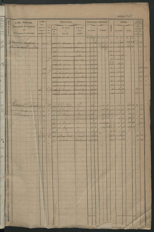 Matrice des propriétés foncières, fol. 1141 à 1720.