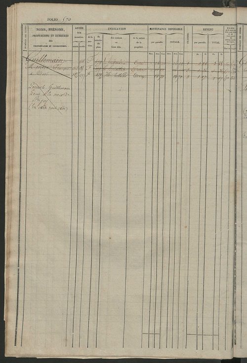 Matrice des propriétés foncières, fol. 561 à 1140.