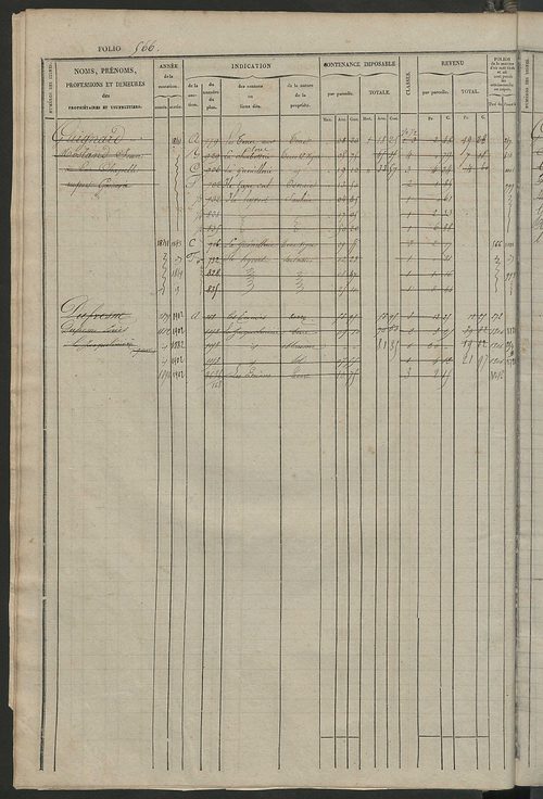 Matrice des propriétés foncières, fol. 561 à 1140.