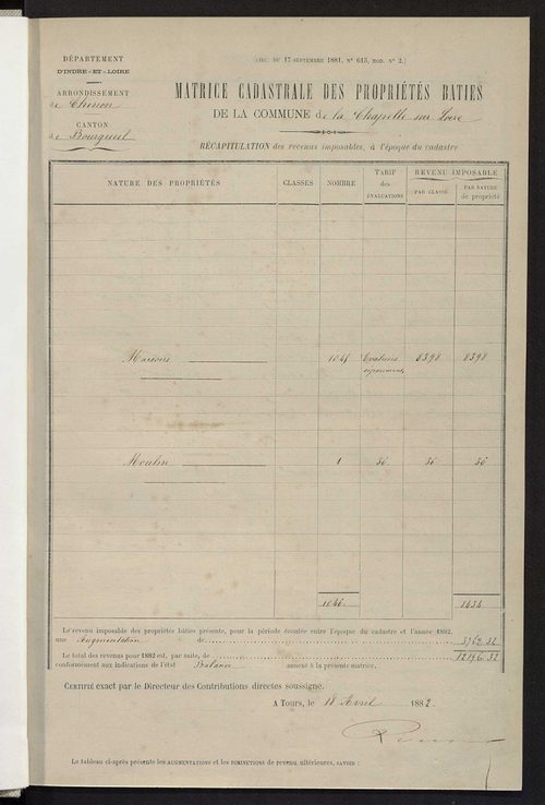 Matrice des propriétés bâties ; augmentations et diminutions, 1883-1891 ; séparation des revenus cadastraux afférents, pour l'année 1882, aux propriétés bâties et non bâties (état-balance) ; table alphabétique des propriétaires.