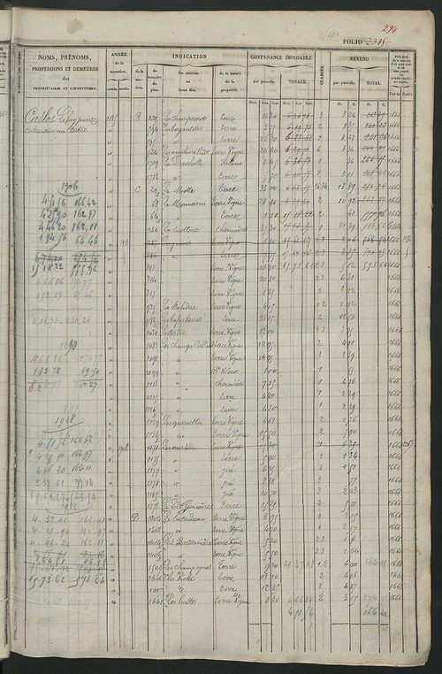 Matrice des propriétés foncières, fol. 2301 à 2880 ; récapitulation des contenances et des revenus de la matrice cadastrale, 1834 ; table alphabétique des propriétaires.