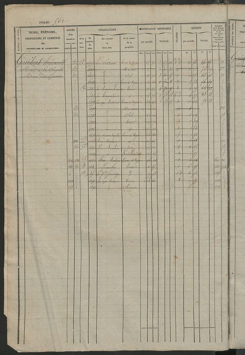 Matrice des propriétés foncières, fol. 561 à 1140.