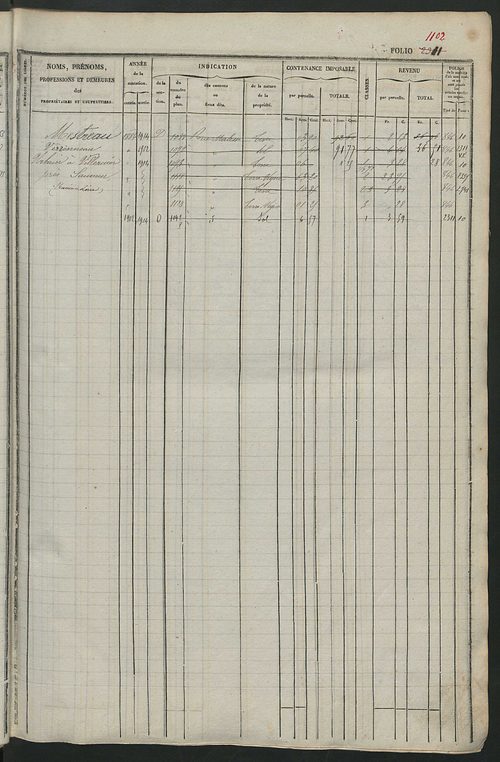 Matrice des propriétés foncières, fol. 2301 à 2880 ; récapitulation des contenances et des revenus de la matrice cadastrale, 1834 ; table alphabétique des propriétaires.