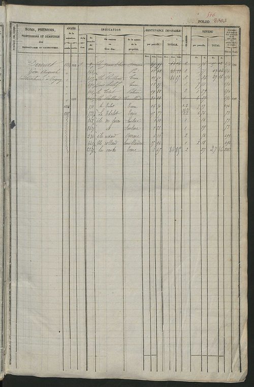 Matrice des propriétés foncières, fol. 2301 à 2880 ; récapitulation des contenances et des revenus de la matrice cadastrale, 1834 ; table alphabétique des propriétaires.