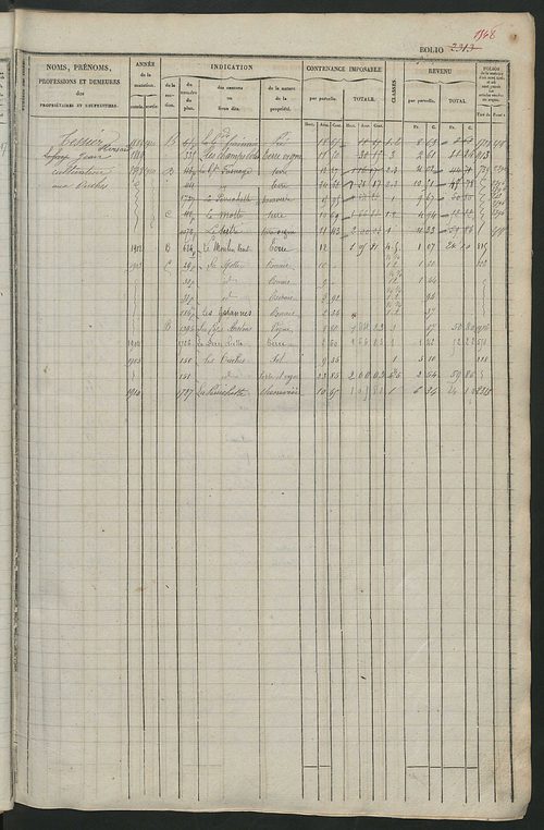 Matrice des propriétés foncières, fol. 2301 à 2880 ; récapitulation des contenances et des revenus de la matrice cadastrale, 1834 ; table alphabétique des propriétaires.