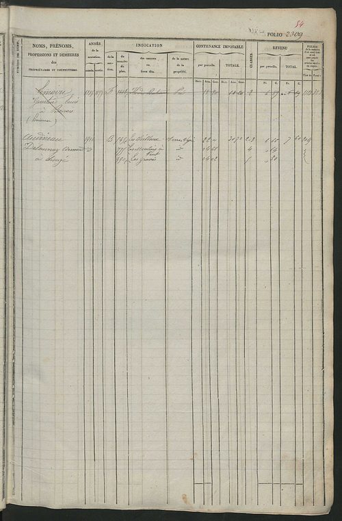 Matrice des propriétés foncières, fol. 2301 à 2880 ; récapitulation des contenances et des revenus de la matrice cadastrale, 1834 ; table alphabétique des propriétaires.