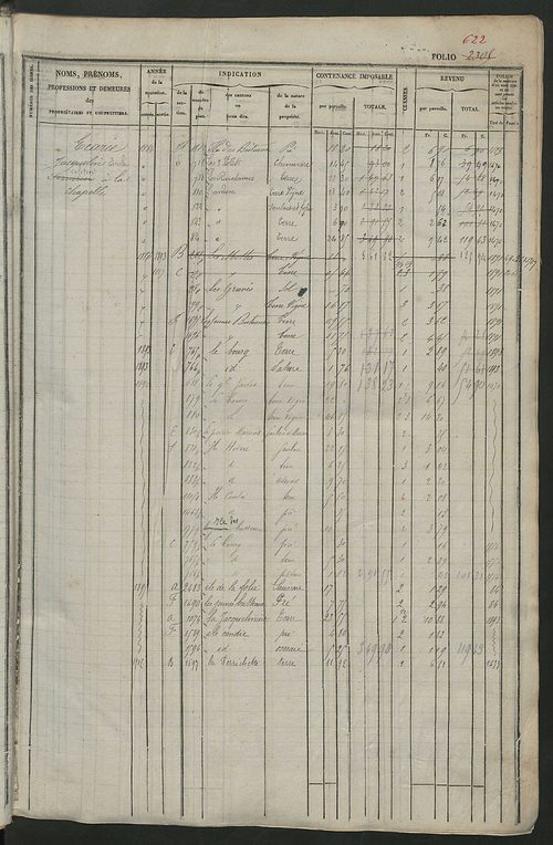 Matrice des propriétés foncières, fol. 2301 à 2880 ; récapitulation des contenances et des revenus de la matrice cadastrale, 1834 ; table alphabétique des propriétaires.