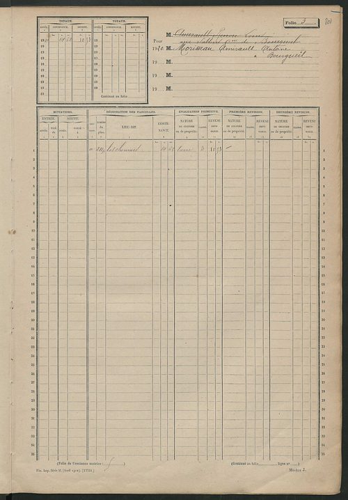 Matrice des propriétés non bâties, fol. 1 à 600.