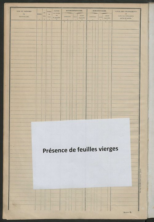 Matrice des propriétés non bâties ; tableau présentant les augmentations et les diminutions survenues dans la matière imposable ; récapitulation ; table alphabétique des propriétaires.