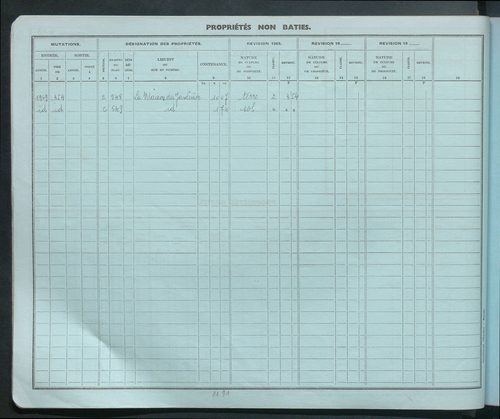 Comptes actifs J - Z. Comptes supprimés 1-100.
