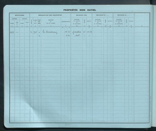 Comptes actifs J - Z. Comptes supprimés 1-100.