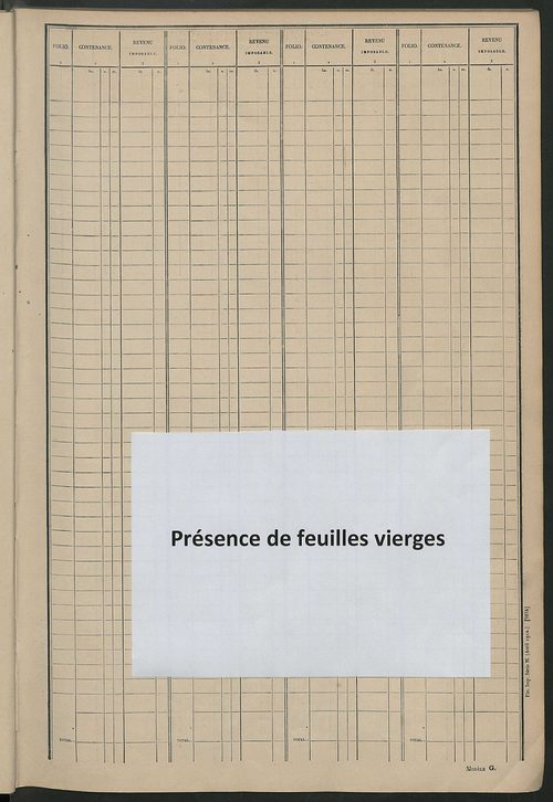 Matrice des propriétés non bâties ; tableau présentant les augmentations et les diminutions survenues dans la matière imposable ; récapitulation ; table alphabétique des propriétaires.