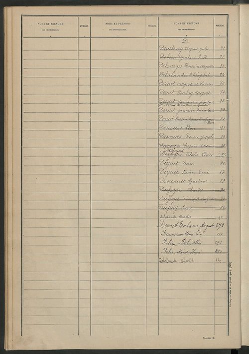 Matrice des propriétés non bâties ; tableau présentant les augmentations et les diminutions survenues dans la matière imposable ; récapitulation ; table alphabétique des propriétaires.