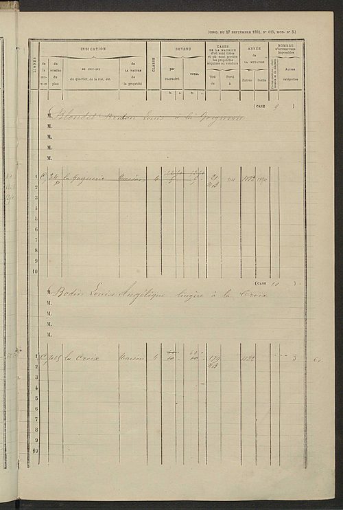 Matrice des propriétés bâties ; augmentations et diminutions, 1883-1891 ; séparation des revenus cadastraux afférents, pour l'année 1882, aux propriétés bâties et non bâties (état-balance) ; table alphabétique des propriétaires.