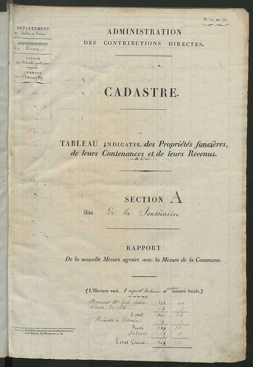 Etats de sections.