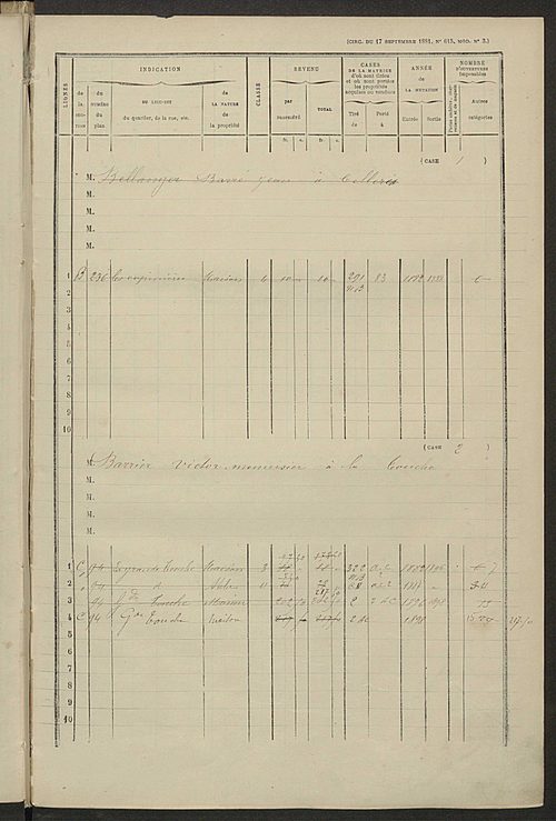 Matrice des propriétés bâties ; augmentations et diminutions, 1883-1891 ; séparation des revenus cadastraux afférents, pour l'année 1882, aux propriétés bâties et non bâties (état-balance) ; table alphabétique des propriétaires.