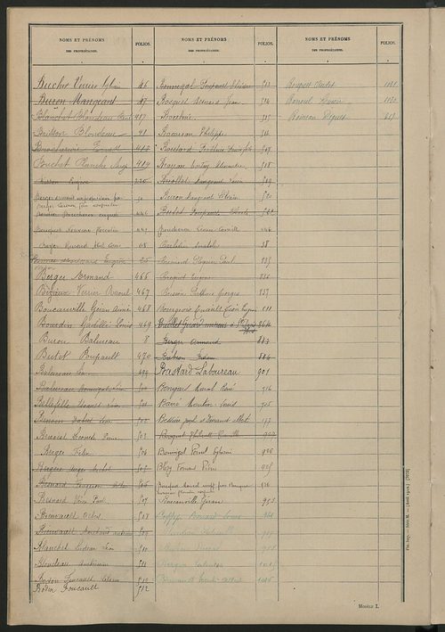 Tableau présentant les augmentations et les diminutions survenues dans la matière imposable ; récapitulation ; table alphabétique des propriétaires ; matrice des propriétés non bâties, fol. 1 à 492.
