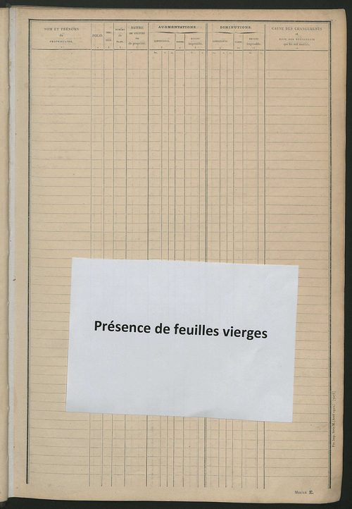 Tableau présentant les augmentations et les diminutions survenues dans la matière imposable ; récapitulation ; table alphabétique des propriétaires ; matrice des propriétés non bâties, fol. 1 à 492.