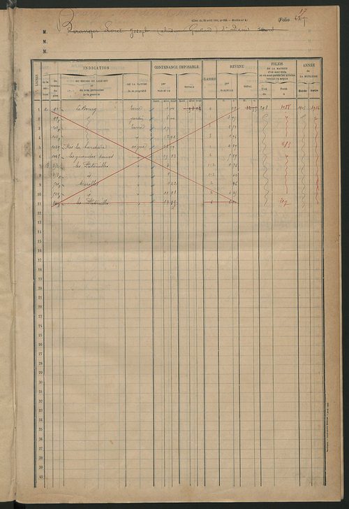 Matrice des propriétés foncières, fol. 627 à 688.
