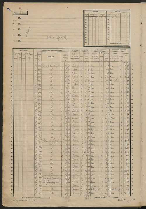 Matrice des propriétés non bâties, fol. 489 à 1088.