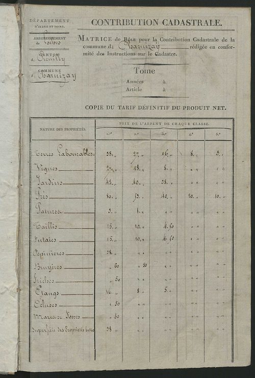 Matrice de rôle pour la contribution cadastrale, art. 367 à 470.
