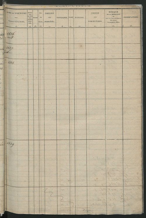 Registre présentant les augmentations et les diminutions survenues dans les contenances et les revenus portés sur les matrices cadastrales, 1825-1914 ; récapitulation des contenances et des revenus imposables, 1823 ; matrice des propriétés foncières, fol.