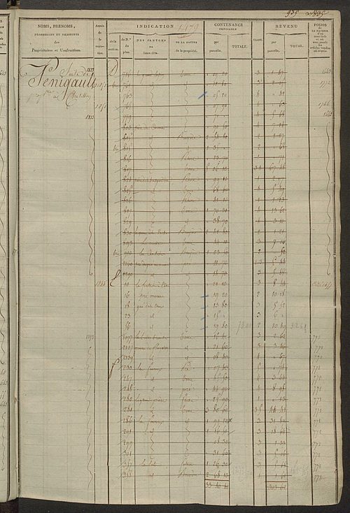 Matrice des propriétés foncières, fol. 1467 à 2066 ; récapitulation des contenances et des revenus de la matrice cadastrale, 1823-1836 ; table alphabétique des propriétaires.