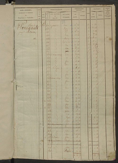 Matrice des propriétés foncières, fol. 1467 à 2066 ; récapitulation des contenances et des revenus de la matrice cadastrale, 1823-1836 ; table alphabétique des propriétaires.