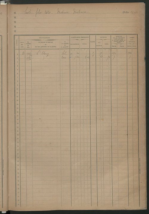 Matrice des propriétés foncières, fol. 2467 à 2802.