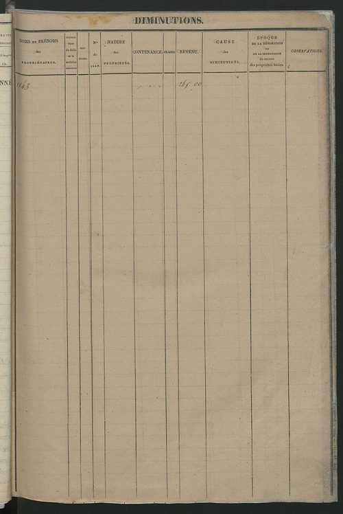 Registre présentant les augmentations et les diminutions survenues dans les contenances et les revenus portés sur les matrices cadastrales, 1825-1914 ; récapitulation des contenances et des revenus imposables, 1823 ; matrice des propriétés foncières, fol.