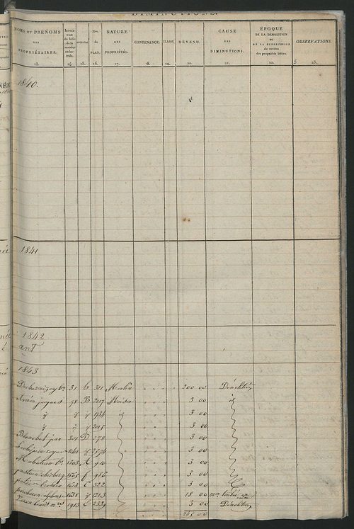 Registre présentant les augmentations et les diminutions survenues dans les contenances et les revenus portés sur les matrices cadastrales, 1825-1914 ; récapitulation des contenances et des revenus imposables, 1823 ; matrice des propriétés foncières, fol.