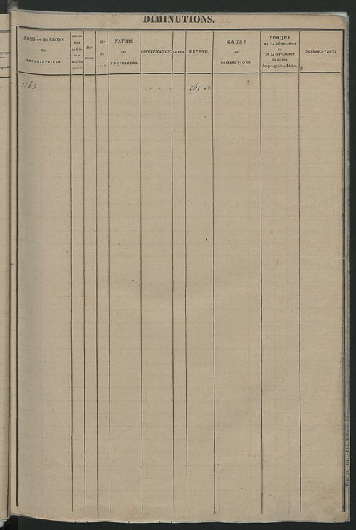 Registre présentant les augmentations et les diminutions survenues dans les contenances et les revenus portés sur les matrices cadastrales, 1825-1914 ; récapitulation des contenances et des revenus imposables, 1823 ; matrice des propriétés foncières, fol.