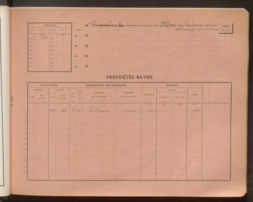 Comptes supprimés 151 à la fin.