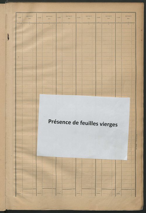 Matrice des propriétés bâties ; récapitulation ; table alphabétique des propriétaires.