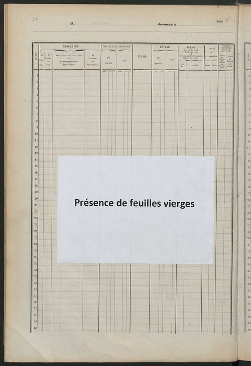 Matrice des propriétés foncières, fol. 375 à 758.