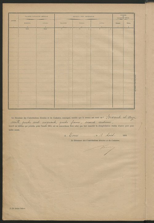 Matrice des propriétés bâties ; récapitulation ; table alphabétique des propriétaires.