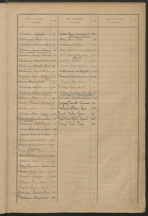 Matrice des propriétés bâties ; récapitulation ; table alphabétique des propriétaires.