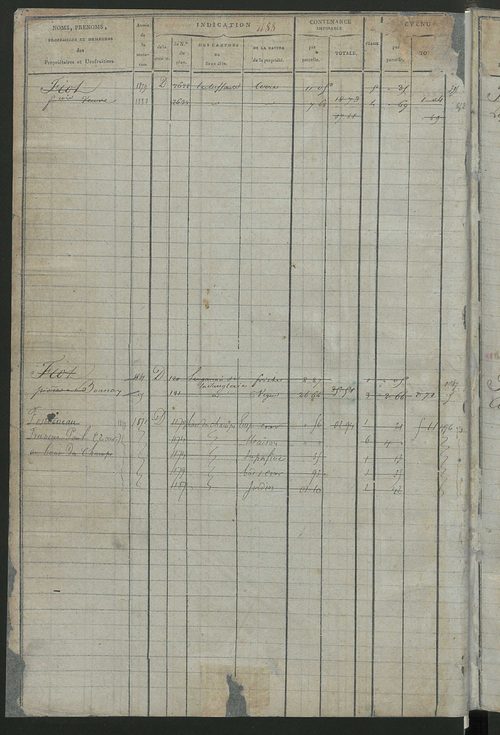 Matrice des propriétés foncières, fol. 487 à 1070 ; récapitulation des contenances et des revenus de la matrice cadastrale, 1822-1840 ; table alphabétique des propriétaires.